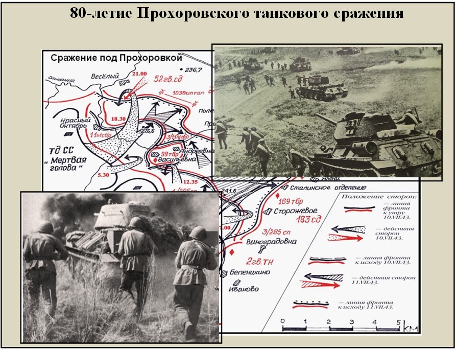 Огненная дуга: к 80-летию Курской битвы 